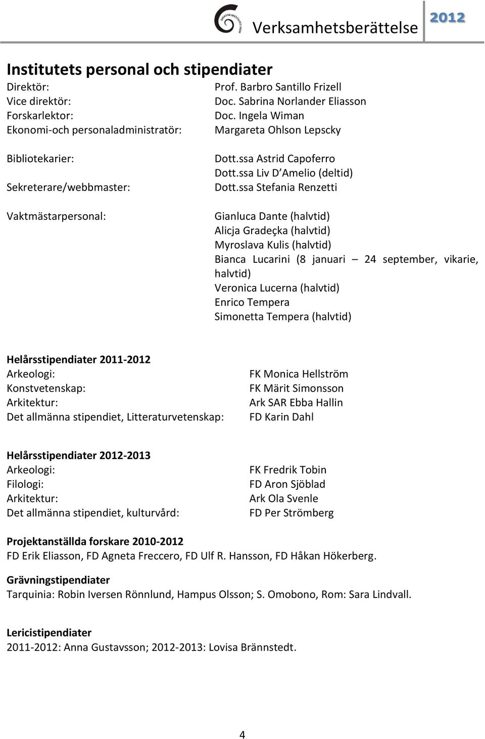 ssa Stefania Renzetti Gianluca Dante (halvtid) Alicja Gradeçka (halvtid) Myroslava Kulis (halvtid) Bianca Lucarini (8 januari 24 september, vikarie, halvtid) Veronica Lucerna (halvtid) Enrico Tempera