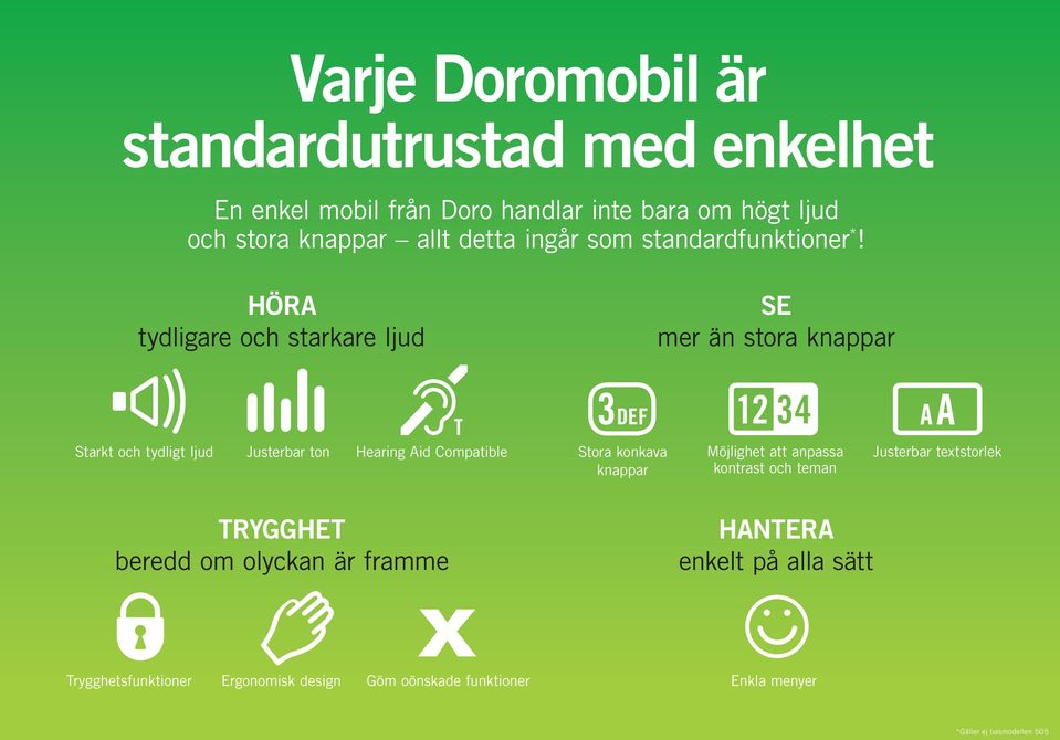 HÖRA tydligare och starkare ljud SE mer än stora knappar Starkt och tydligt ljud Justerbar ton T Hearing Aid Compatible Stora konkava