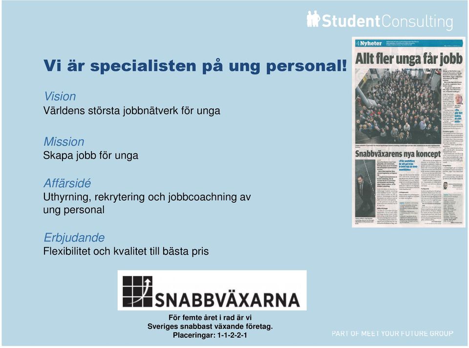 Affärsidé Uthyrning, rekrytering och jobbcoachning av ung personal Erbjudande