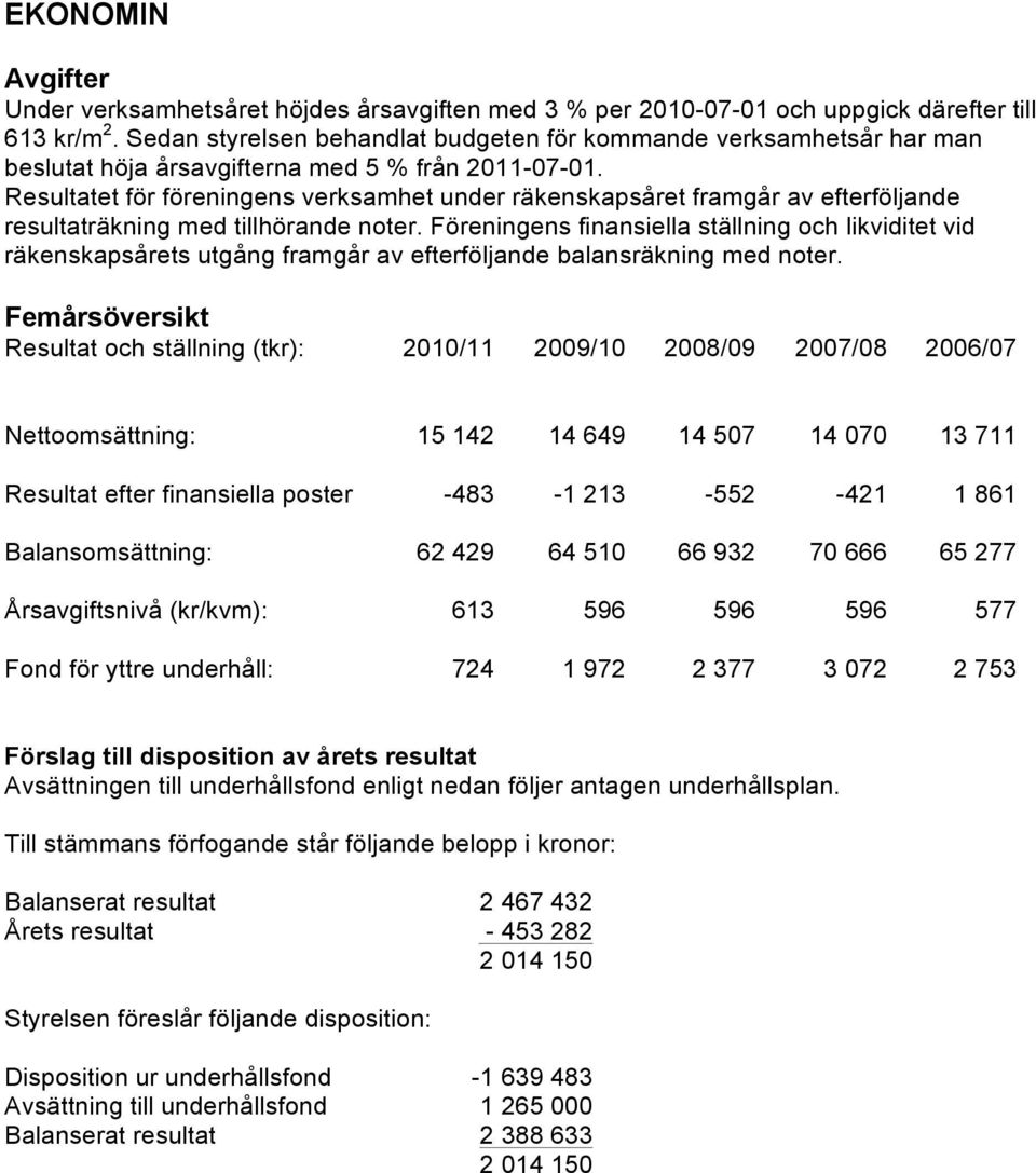 Resultatet för föreningens verksamhet under räkenskapsåret framgår av efterföljande resultaträkning med tillhörande noter.
