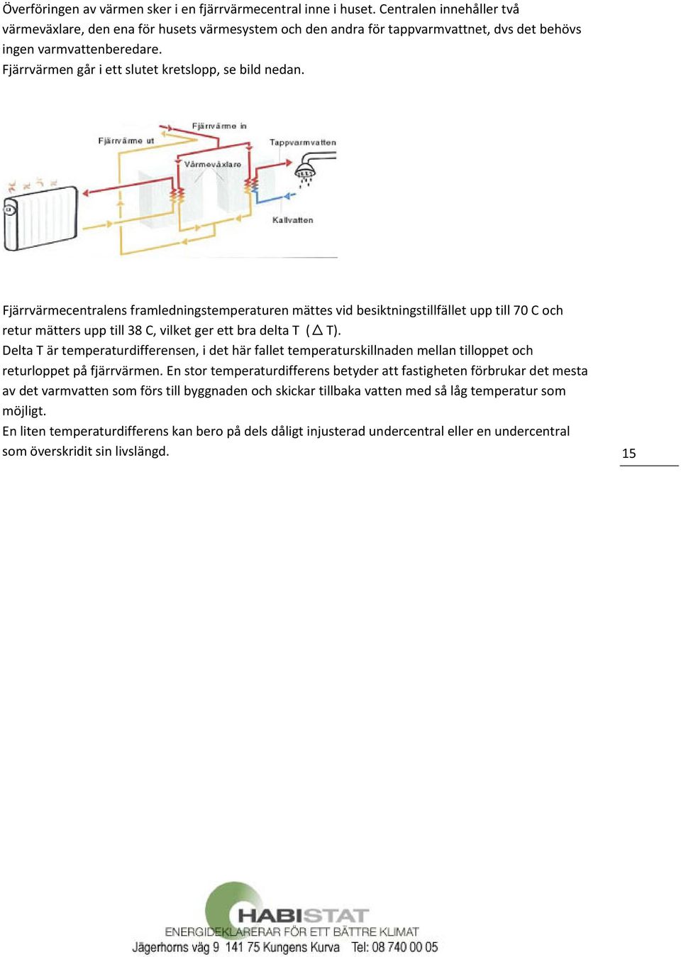 Fjärrvärmecentralens framledningstemperaturen mättes vid besiktningstillfället upp till 70 C och retur mätters upp till 38 C, vilket ger ett bra delta T ( T).