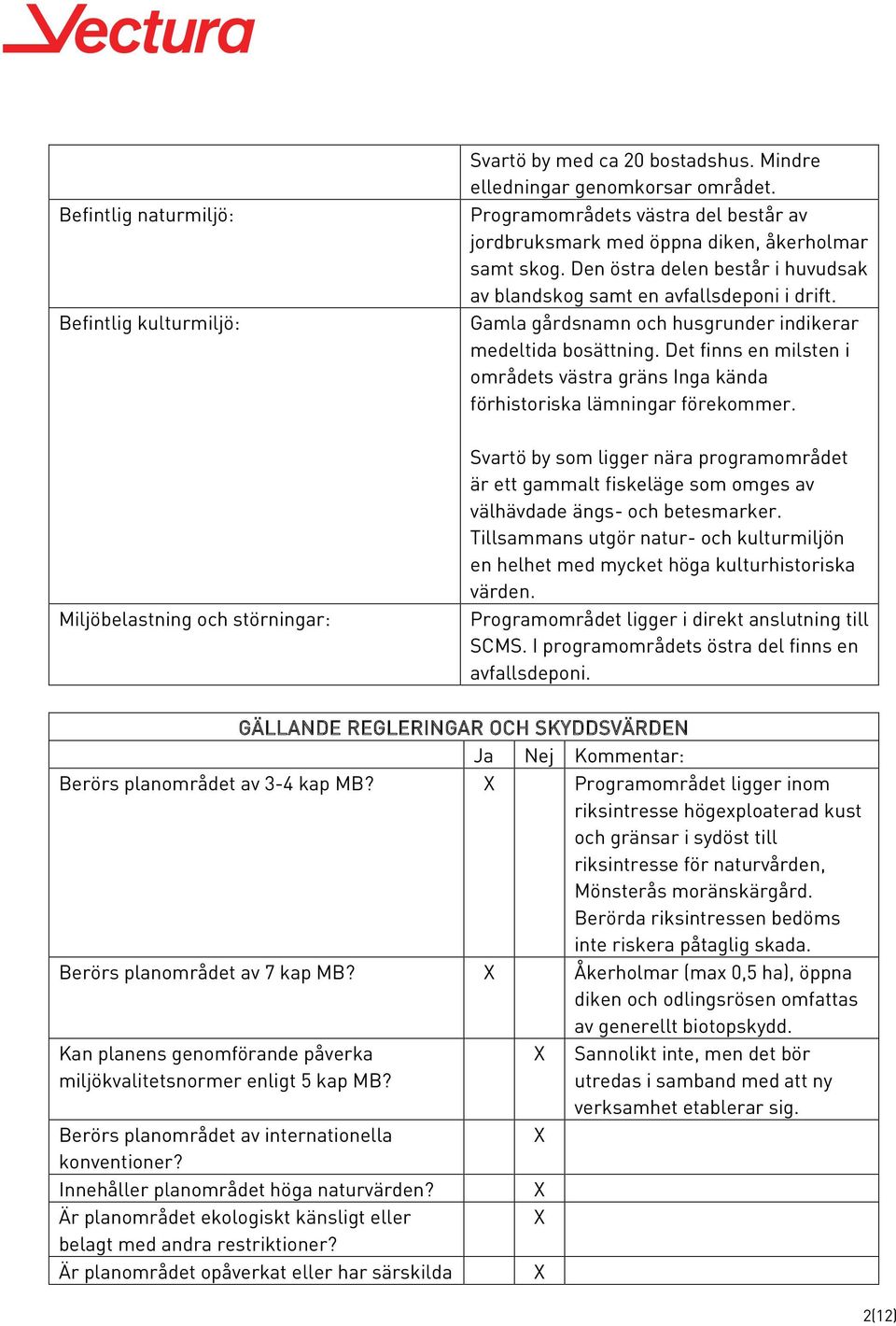 Gamla gårdsnamn och husgrunder indikerar medeltida bosättning. Det finns en milsten i områdets västra gräns Inga kända förhistoriska lämningar förekommer.