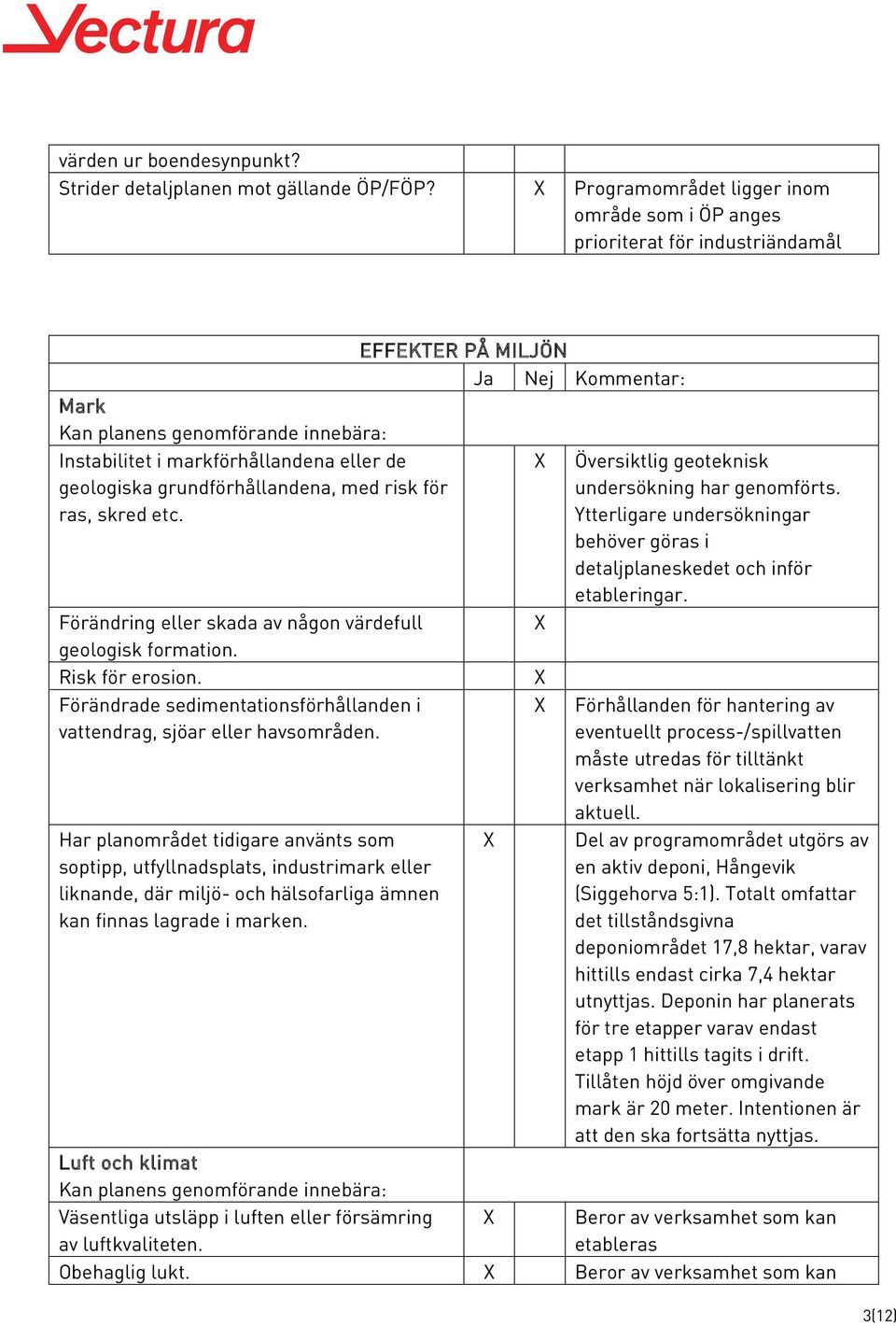 Förändring eller skada av någon värdefull geologisk formation. Risk för erosion. Förändrade sedimentationsförhållanden i vattendrag, sjöar eller havsområden.