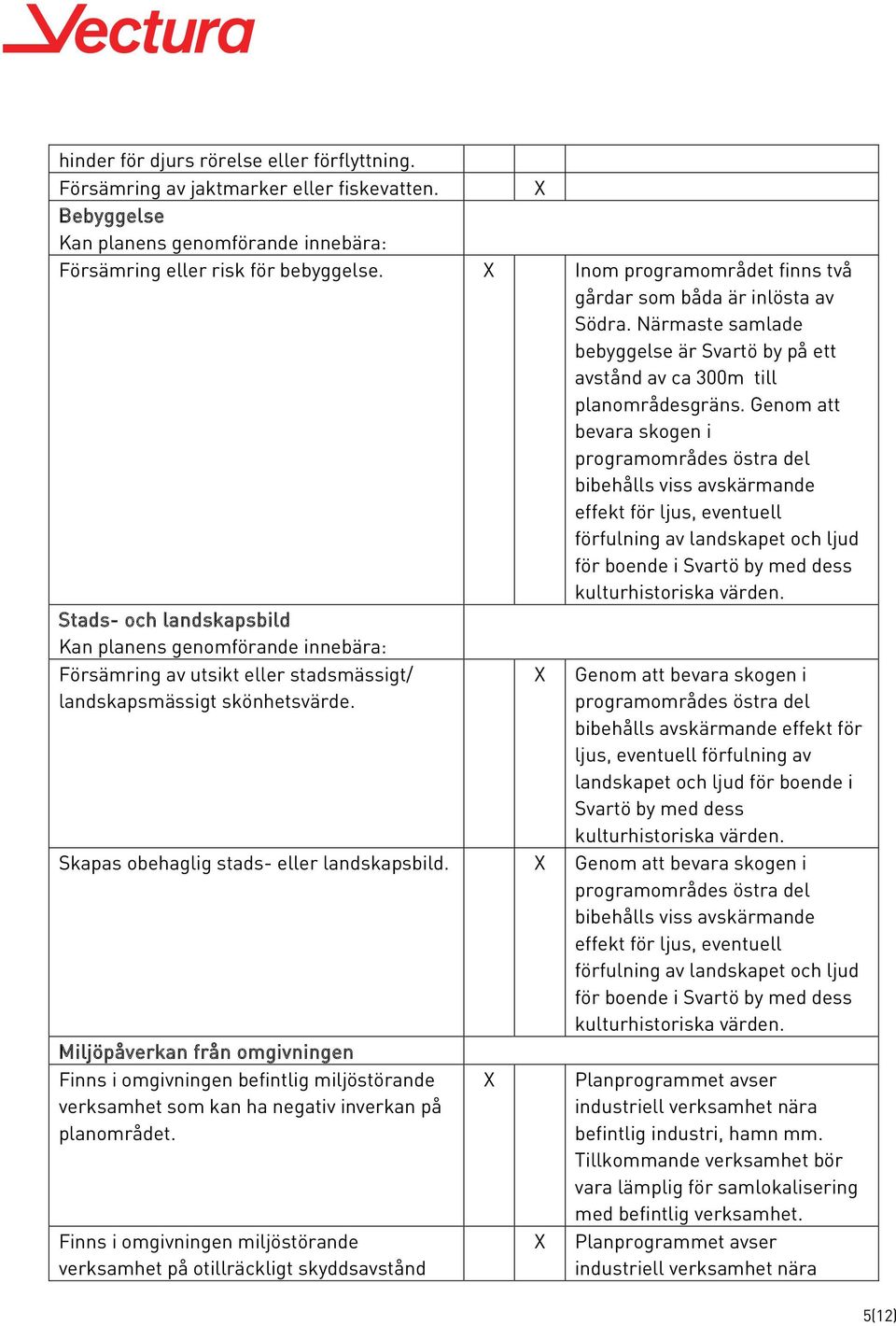 Genom att bevara skogen i programområdes östra del bibehålls viss avskärmande effekt för ljus, eventuell förfulning av landskapet och ljud för boende i Svartö by med dess kulturhistoriska värden.