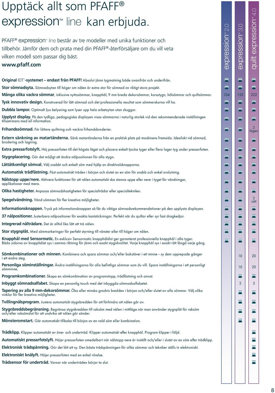 0 TM Original IDT -systemet endast från PFAFF! Absolut jämn tygmatning både ovanifrån och underifrån. Stor sömnadsyta.