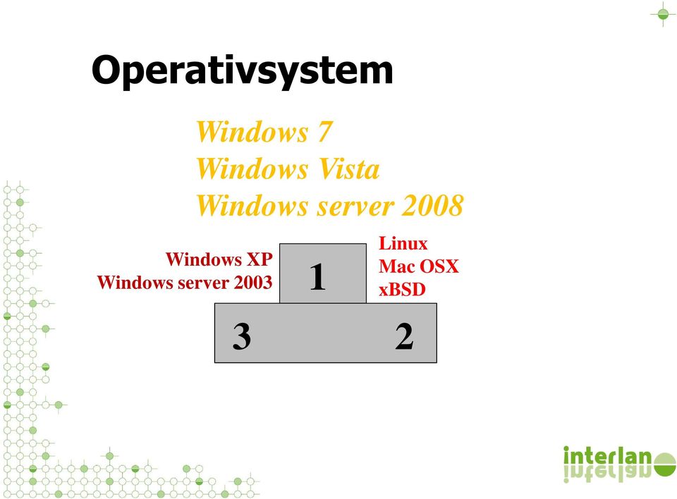 7 Windows Vista Windows