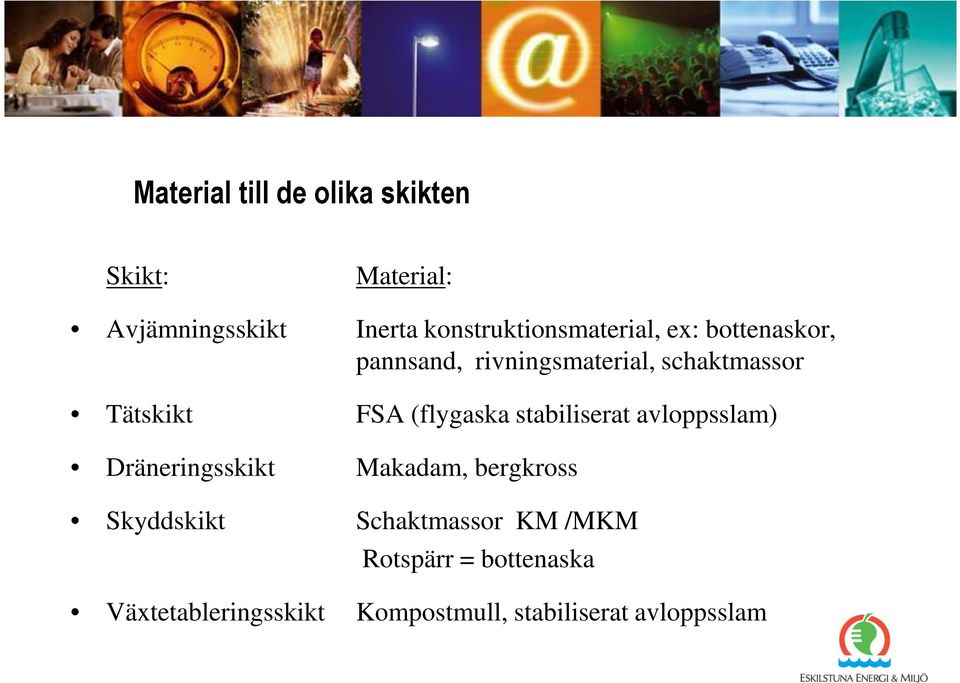 Tätskikt FSA (flygaska stabiliserat avloppsslam) Dräneringsskikt Makadam, bergkross