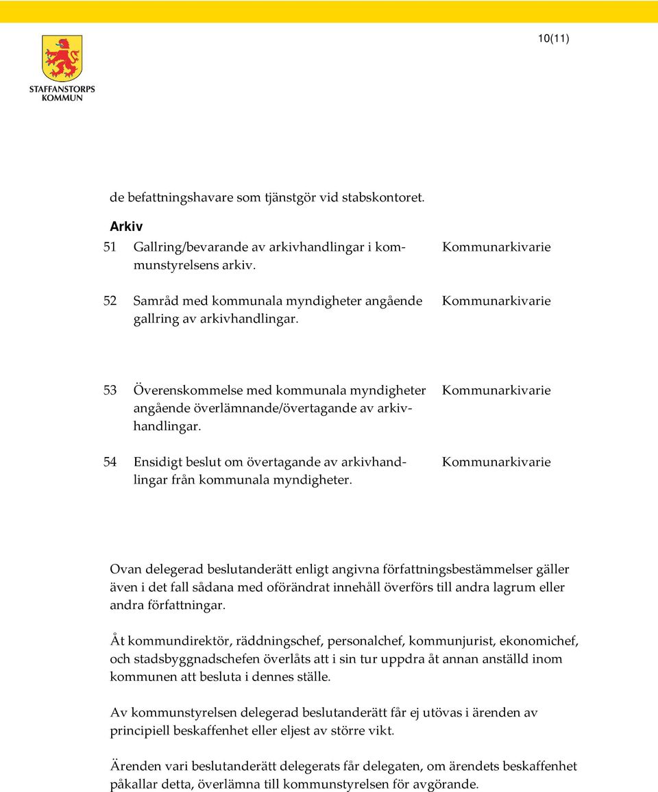 Kommunarkivarie Kommunarkivarie 53 Överenskommelse med kommunala myndigheter angående överlämnande/övertagande av arkivhandlingar.