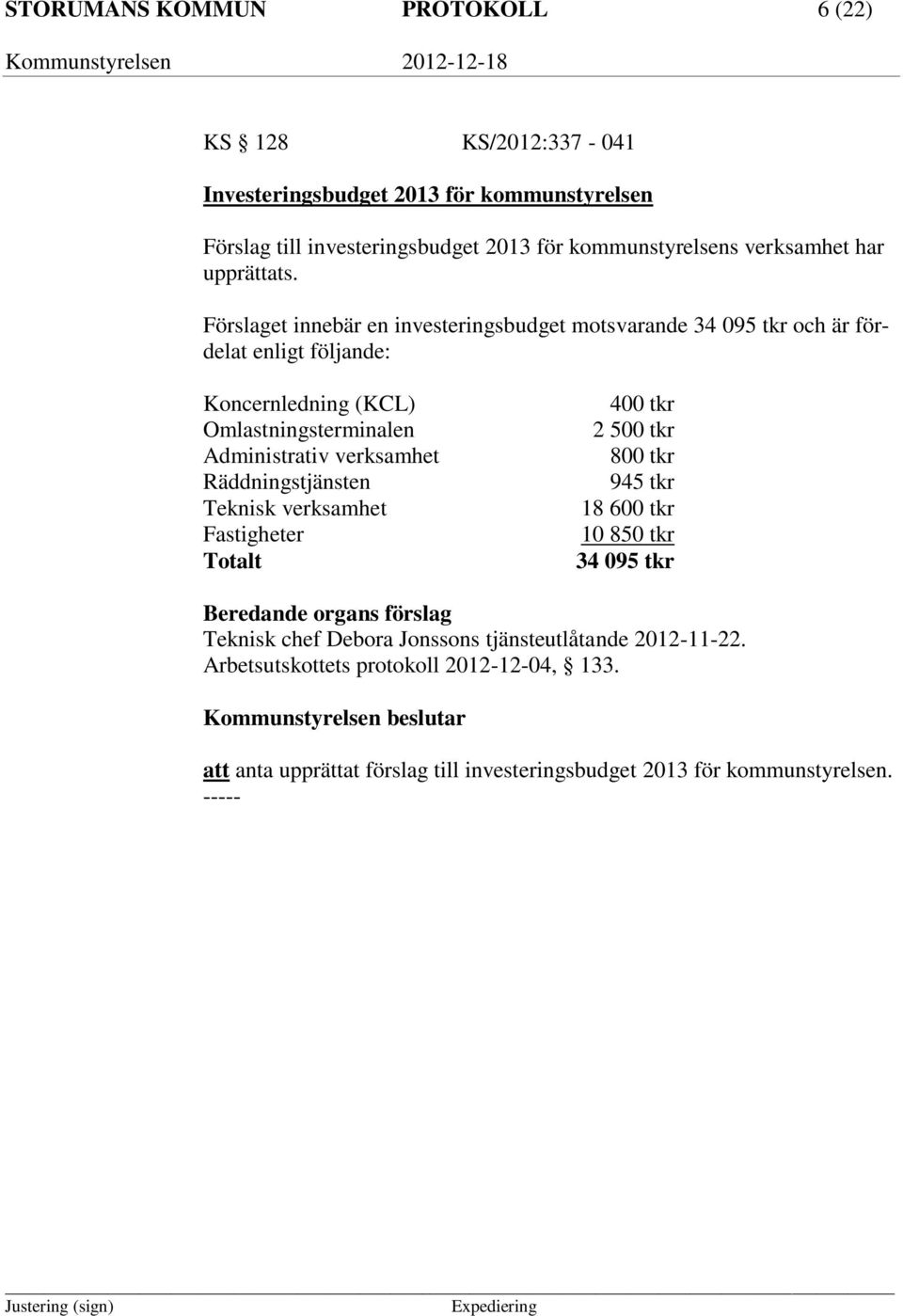 Förslaget innebär en investeringsbudget motsvarande 34 095 tkr och är fördelat enligt följande: Koncernledning (KCL) Omlastningsterminalen Administrativ