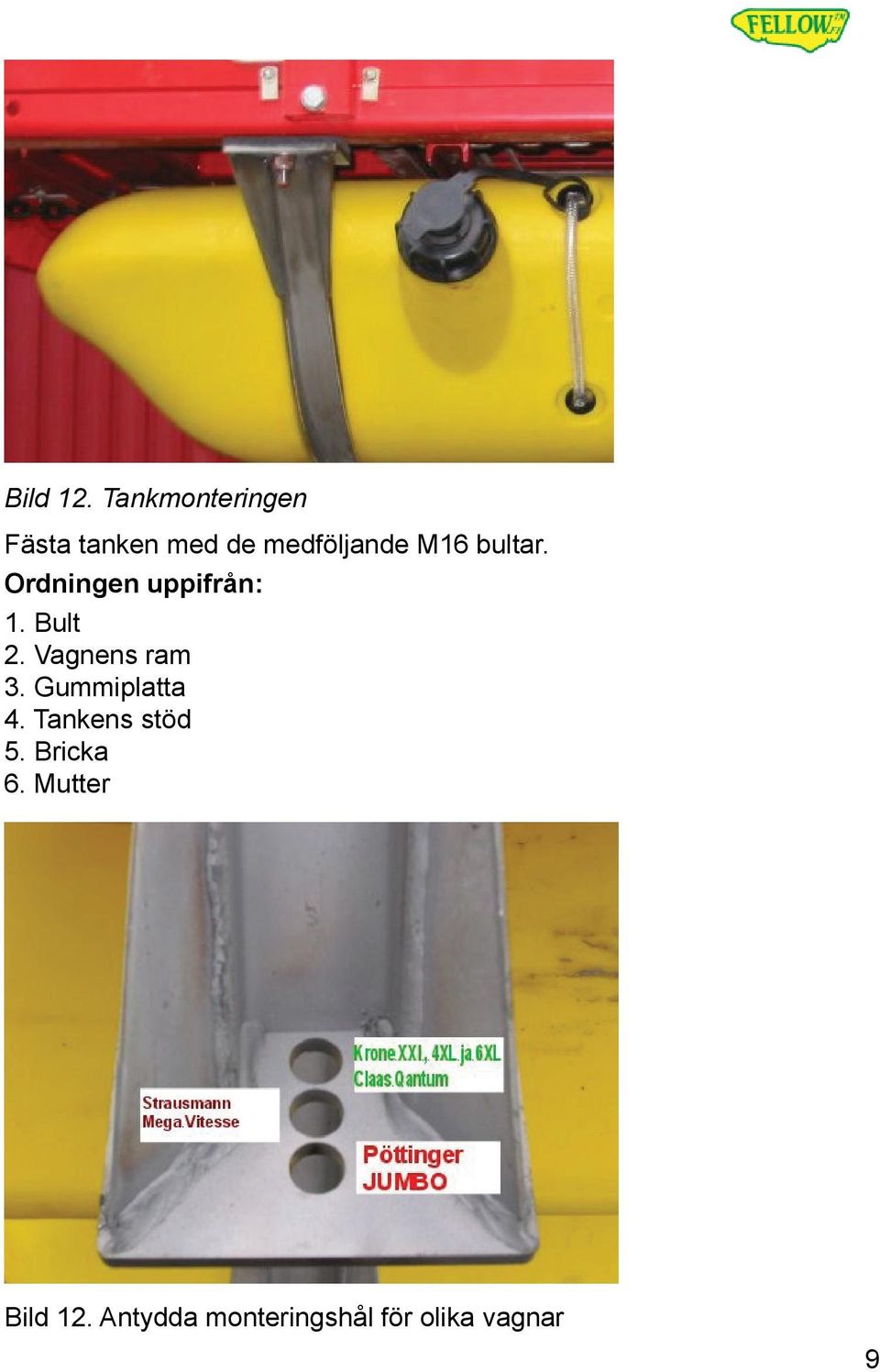 bultar. Ordningen uppifrån: 1. Bult 2. Vagnens ram 3.