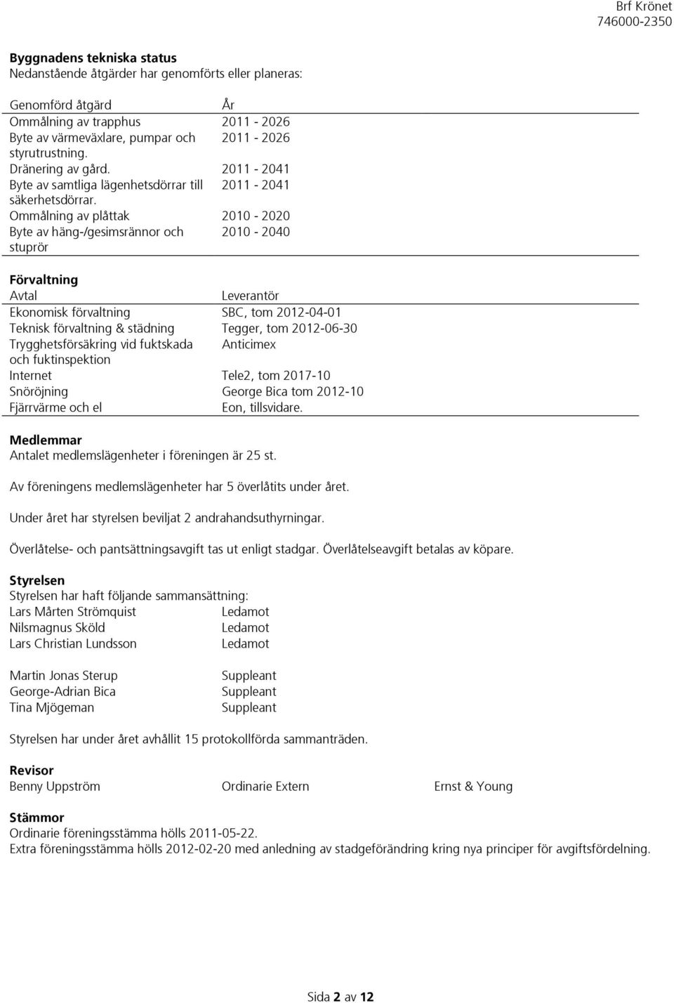 Ommålning av plåttak 2010-2020 Byte av häng-/gesimsrännor och 2010-2040 stuprör Förvaltning Avtal Leverantör Ekonomisk förvaltning SBC, tom 2012-04-01 Teknisk förvaltning & städning Tegger, tom