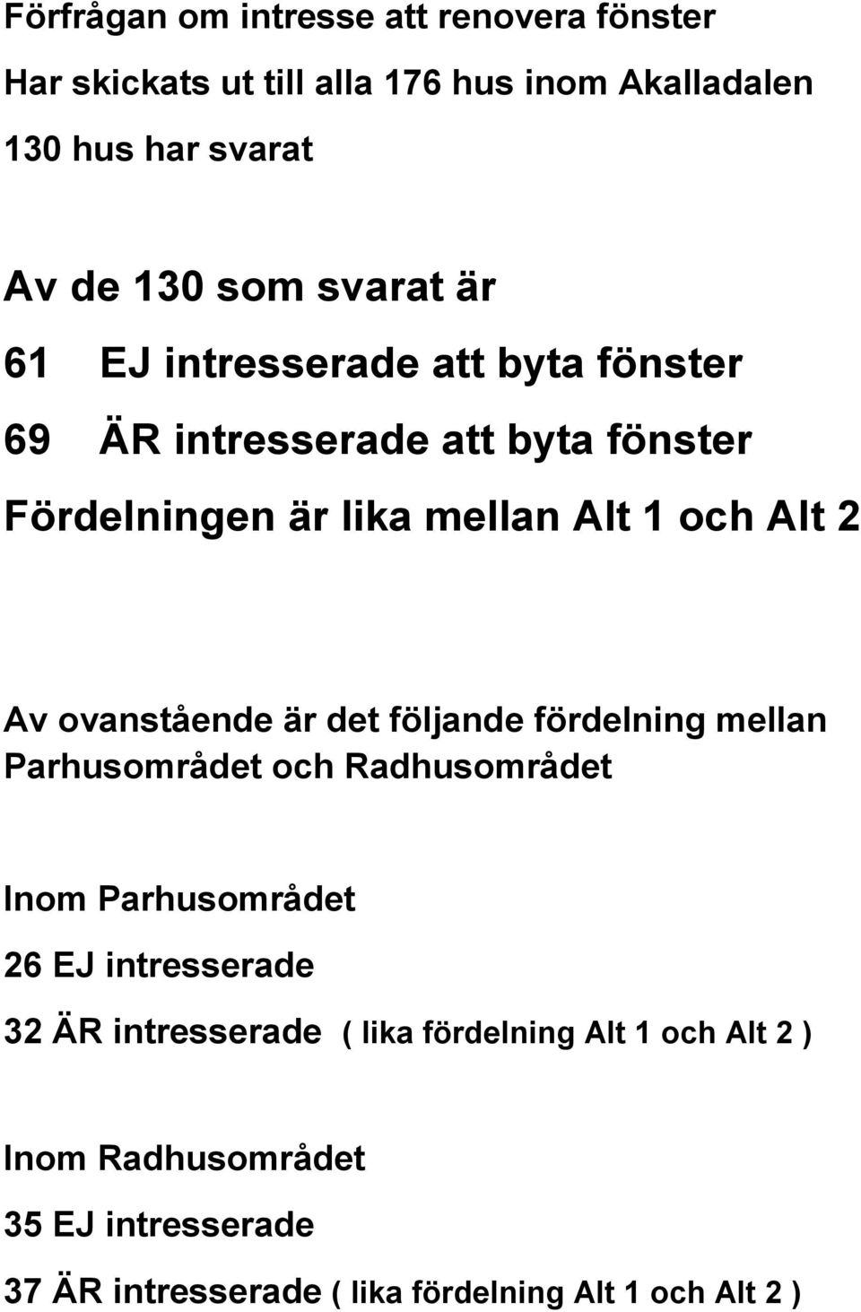 ovanstående är det följande fördelning mellan Parhusområdet och Radhusområdet Inom Parhusområdet 26 EJ intresserade 32 ÄR