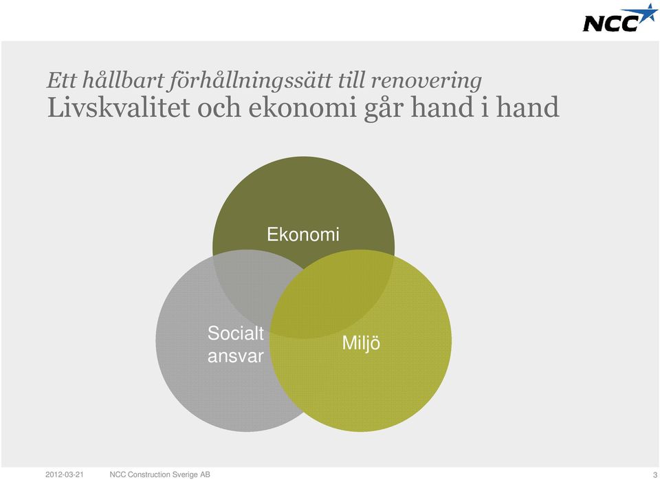 går hand i hand Ekonomi Socialt ansvar