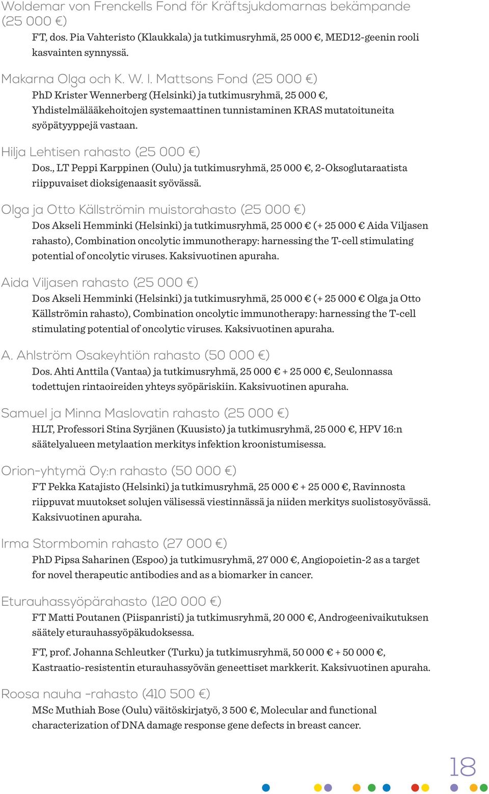 Hilja Lehtisen rahasto (25 000 ) Dos., LT Peppi Karppinen (Oulu) ja tutkimusryhmä, 25 000, 2-Oksoglutaraatista riippuvaiset dioksigenaasit syövässä.