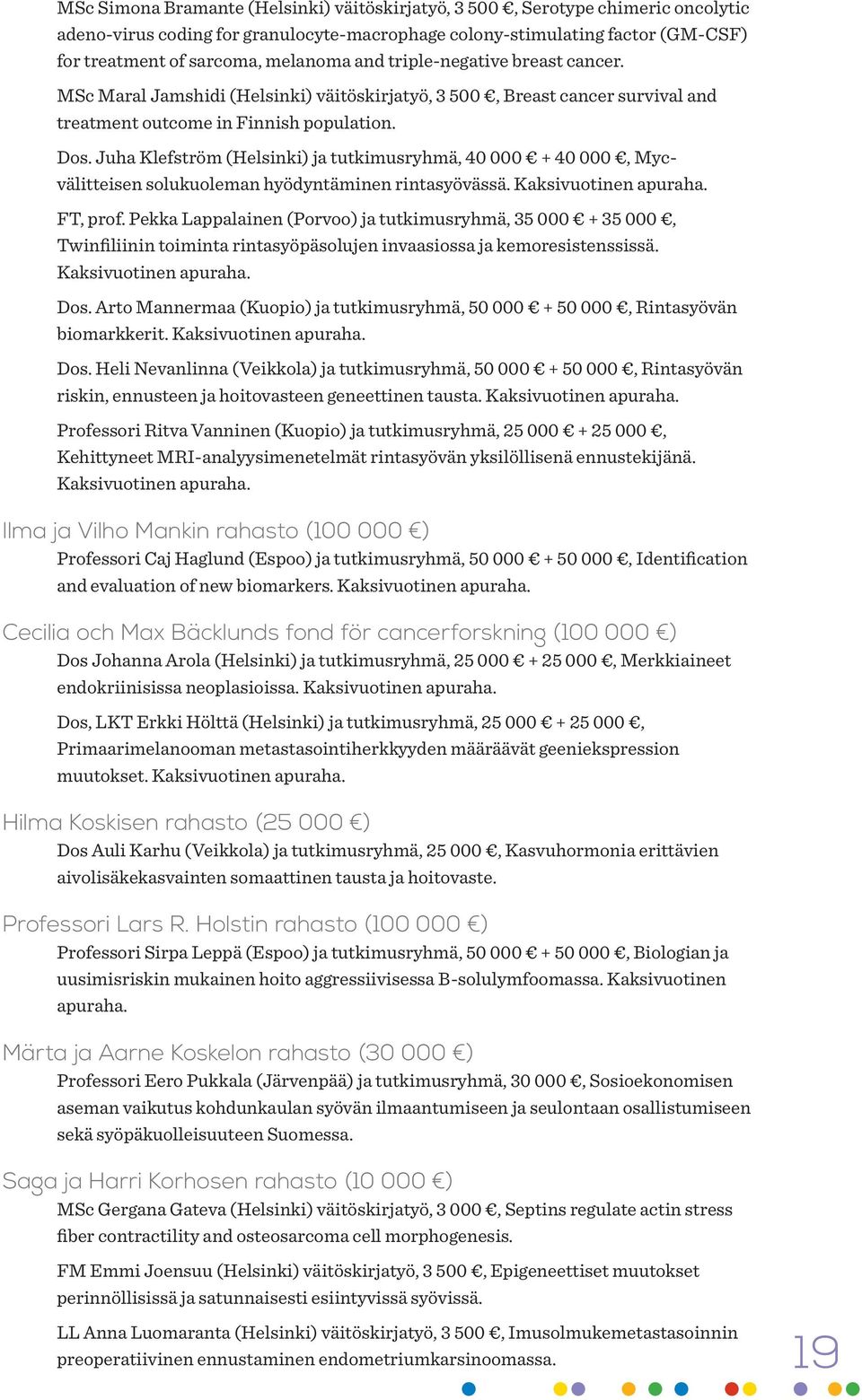 Juha Klefström (Helsinki) ja tutkimusryhmä, 40 000 + 40 000, Mycvälitteisen solukuoleman hyödyntäminen rintasyövässä. Kaksivuotinen apuraha. FT, prof.