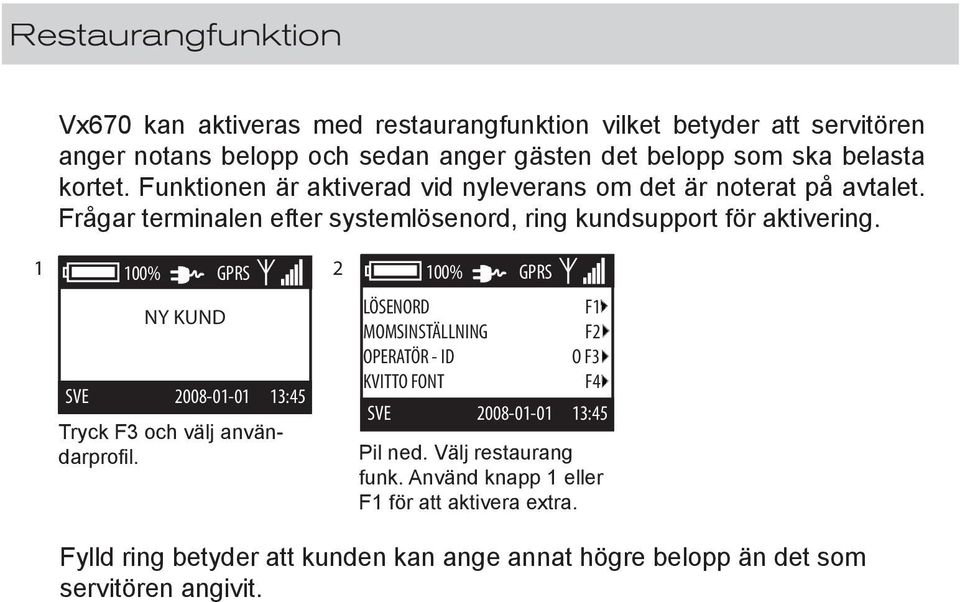 Frågar terminalen efter systemlösenord, ring kundsupport för aktivering. 1 SVE Tryck F3 och välj användarprofil.