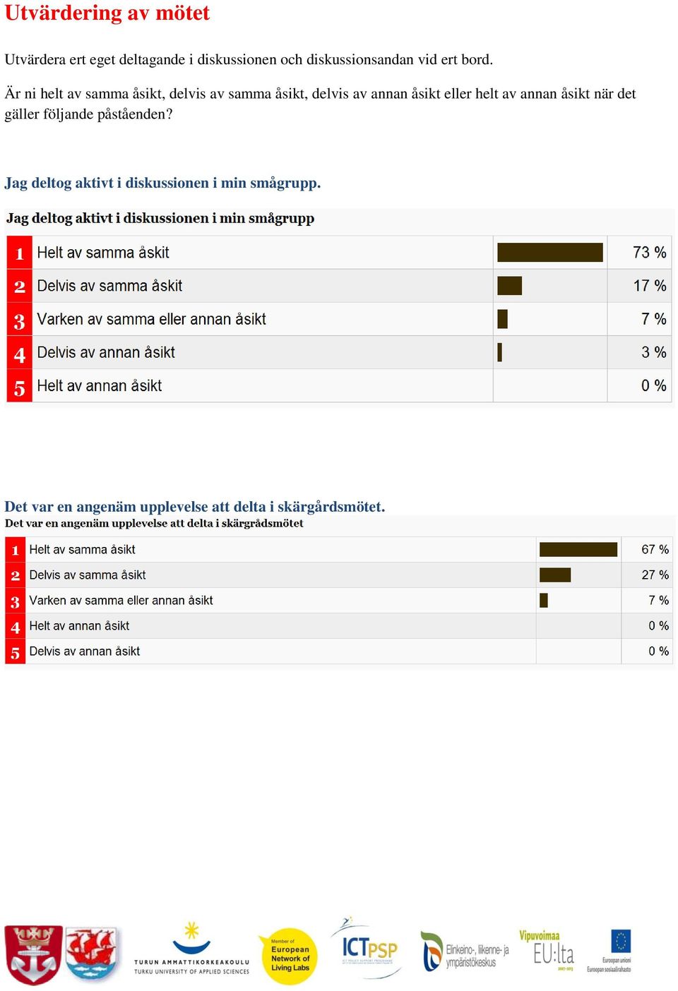 Är ni helt av samma åsikt, delvis av samma åsikt, delvis av annan åsikt eller helt av