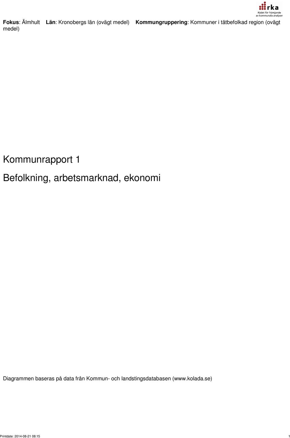Befolkning, arbetsmarknad, ekonomi Diagrammen baseras på data från