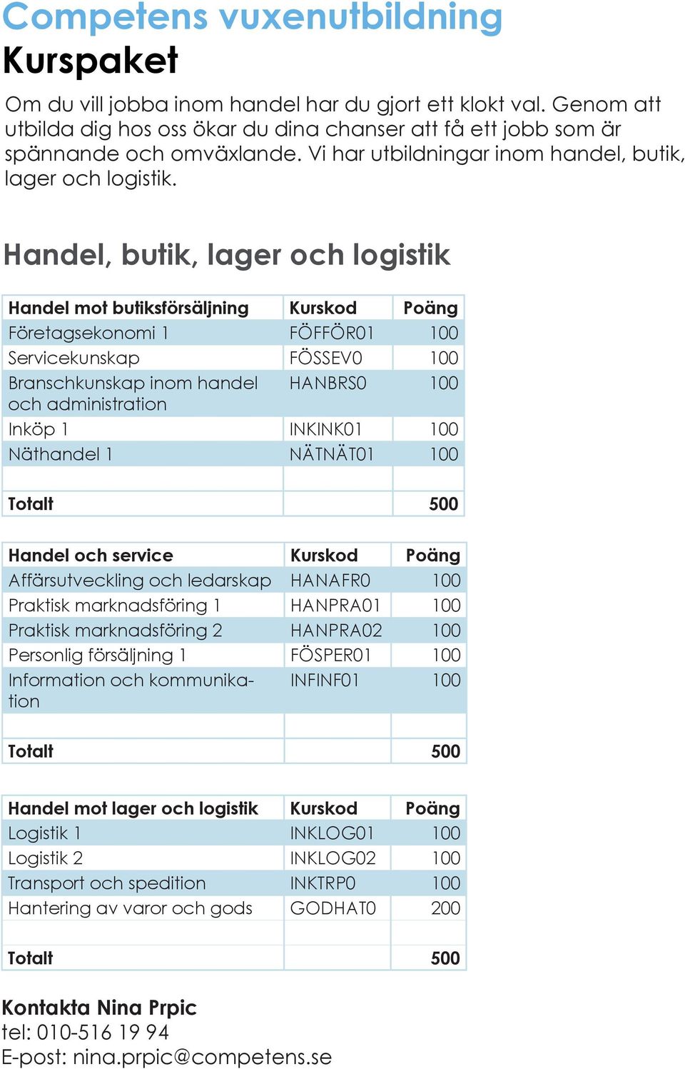 Handel, butik, lager och logistik Handel mot butiksförsäljning Kurskod Poäng Företagsekonomi 1 FÖFFÖR01 100 Servicekunskap FÖSSEV0 100 Branschkunskap inom handel HANBRS0 100 och administration Inköp