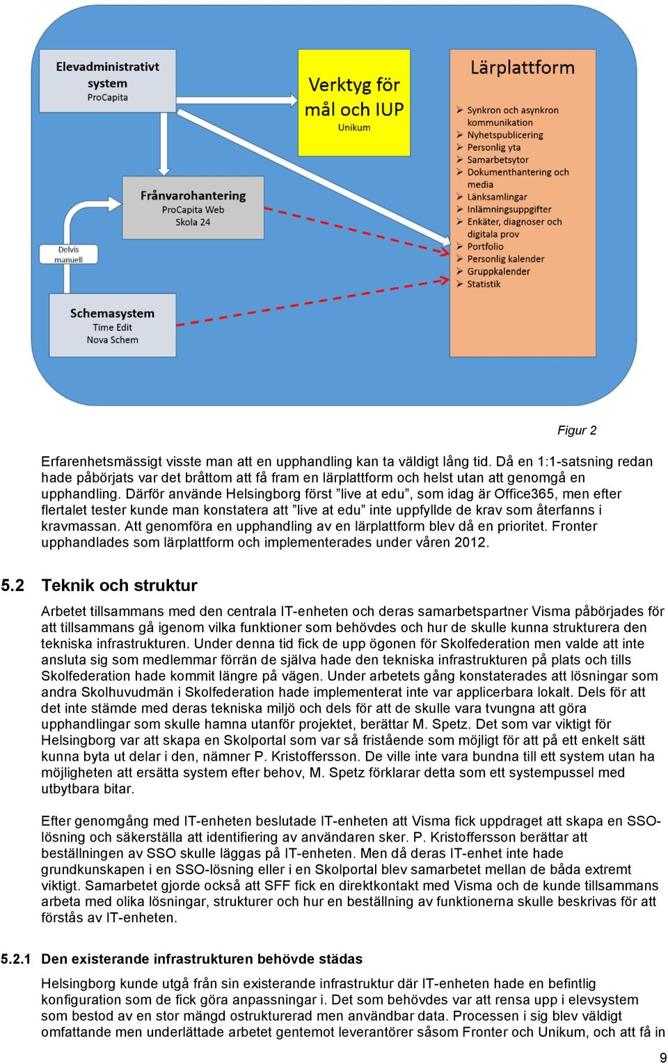 Därför använde Helsingborg först live at edu, som idag är Office365, men efter flertalet tester kunde man konstatera att live at edu inte uppfyllde de krav som återfanns i kravmassan.