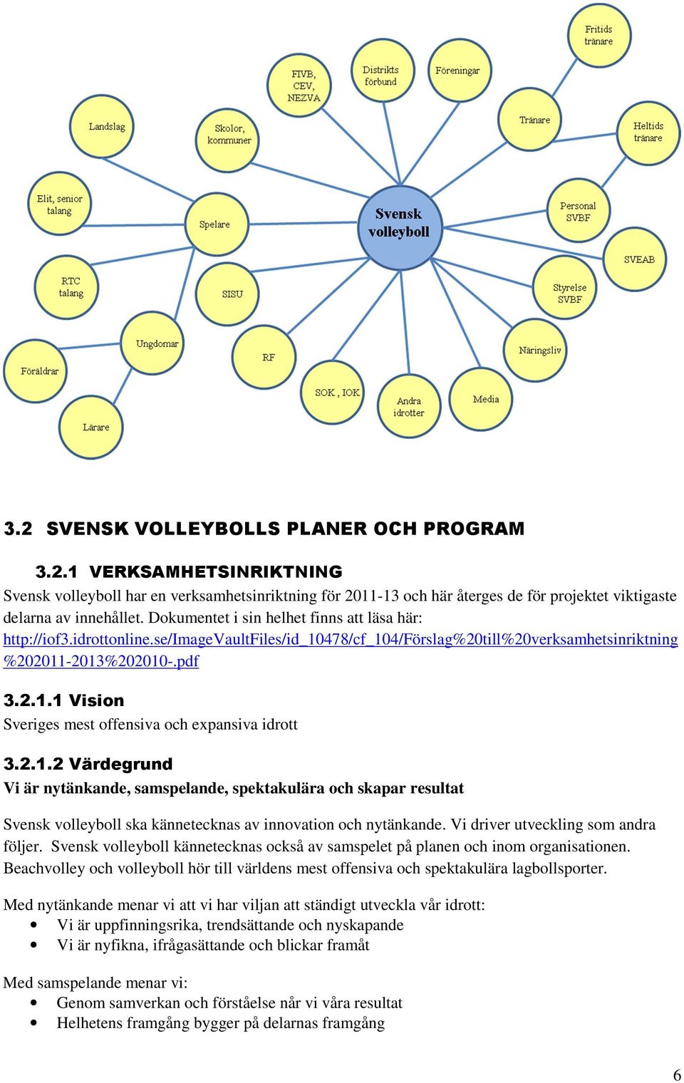 2.1.2 Värdegrund Vi är nytänkande, samspelande, spektakulära och skapar resultat Svensk volleyboll ska kännetecknas av innovation och nytänkande. Vi driver utveckling som andra följer.