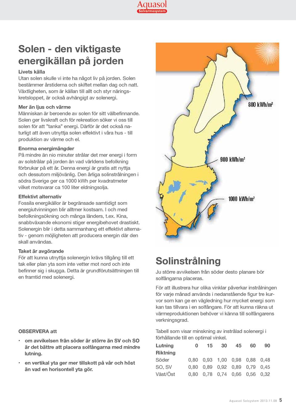 Solen ger livskraft och för rekreation söker vi oss till solen för att tanka energi. Därför är det också naturligt att även utnyttja solen effektivt i våra hus - till produktion av värme och el.