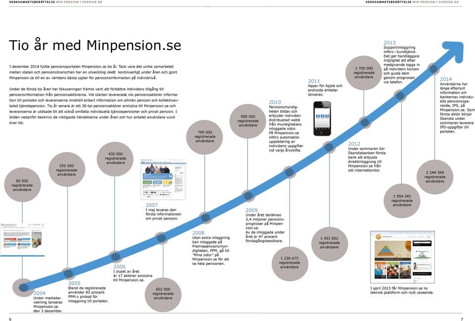 se till en av världens bästa sajter för pensionsinformaiton på individnivå.