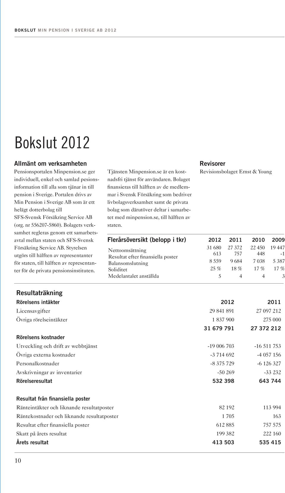 Portalen drivs av Min Pension i Sverige AB som är ett helägt dotterbolag till SFS-Svensk Försäkring Service AB (org. nr 556207-5860).