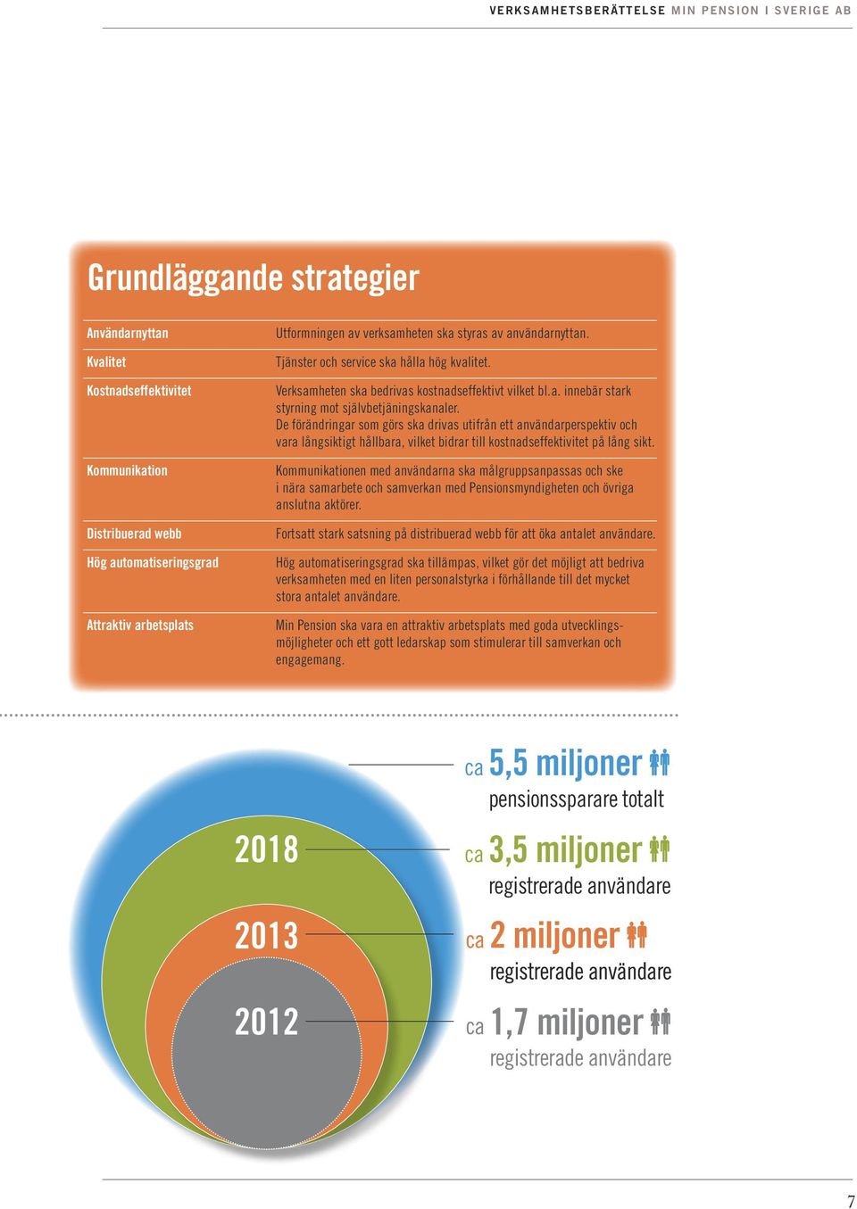 De förändringar som görs ska drivas utifrån ett användarperspektiv och vara långsiktigt hållbara, vilket bidrar till kostnadseffektivitet på lång sikt.