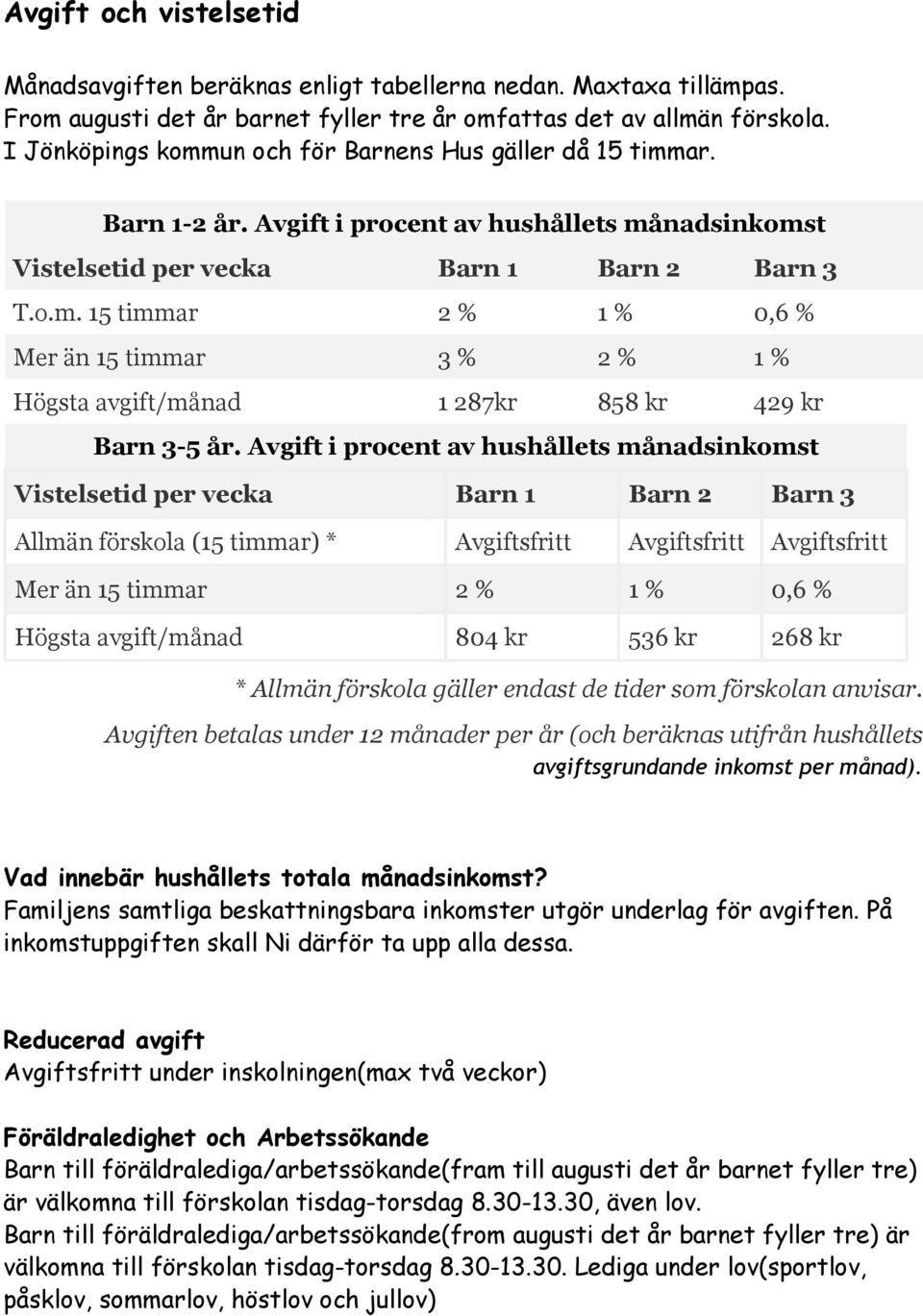 Avgift i procent av hushållets månadsinkomst Vistelsetid per vecka Barn 1 Barn 2 Barn 3 Allmän förskola (15 timmar) * Avgiftsfritt Avgiftsfritt Avgiftsfritt Mer än 15 timmar 2 % 1 % 0,6 % Högsta