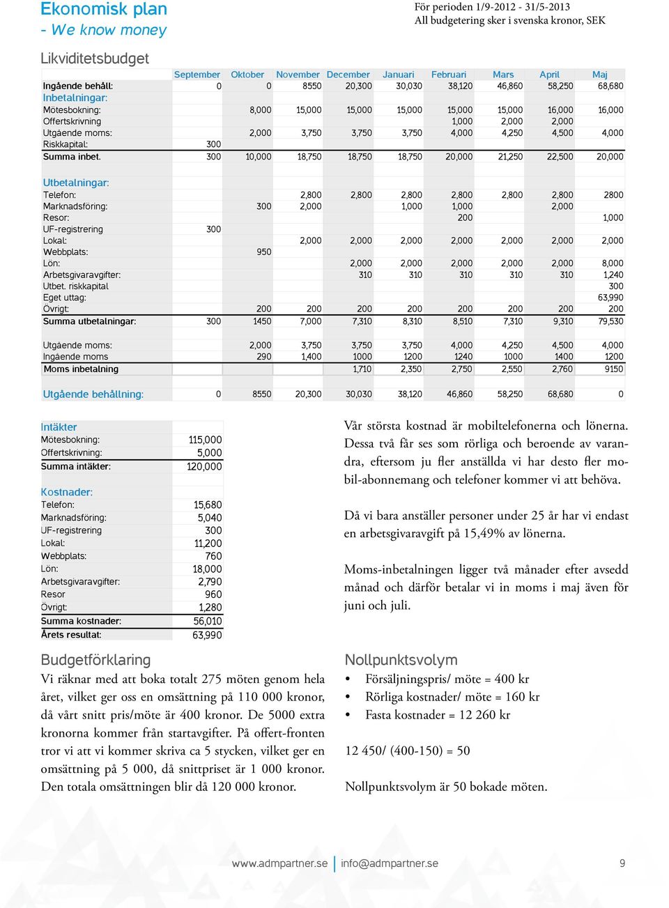 riskkapital Eget uttag: Övrigt: Summa utbetalningar: Utgående moms: Ingående moms Moms inbetalning Resultatbudget Utgående behållning: För perioden 1/9-2012 - 31/5-2013 All budgetering sker i svenska