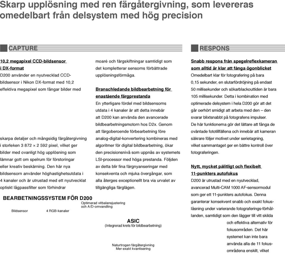 lämnar gott om spelrum för förstoringar eller kreativ beskärning.