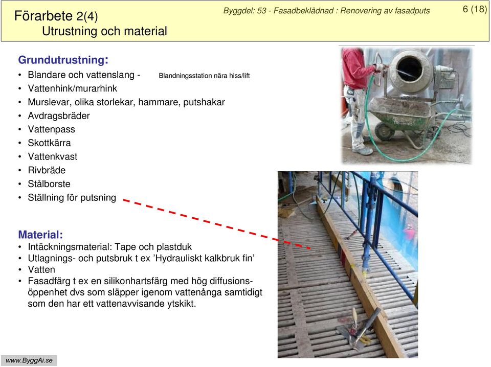 Rivbräde Stålborste Ställning för putsning Material: Intäckningsmaterial: Tape och plastduk Utlagnings- och putsbruk t ex Hydrauliskt kalkbruk fin