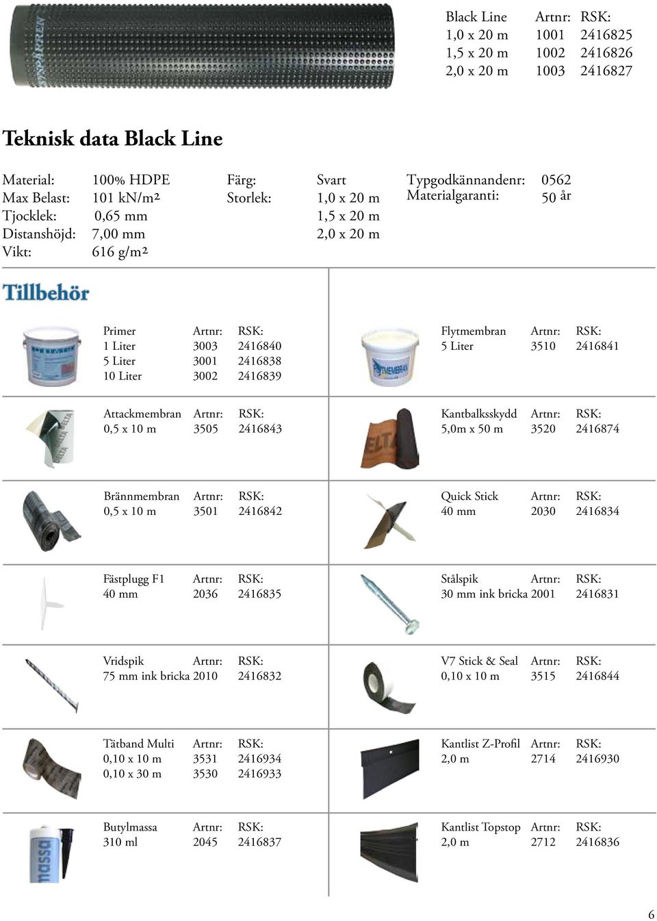 3002 2416839 Flytmembran Artnr: RSK: 5 Liter 3510 2416841 Attackmembran Artnr: RSK: 0,5 x 10 m 3505 2416843 Kantbalksskydd Artnr: RSK: 5,0m x 50 m 3520 2416874 Brännmembran Artnr: RSK: 0,5 x 10 m