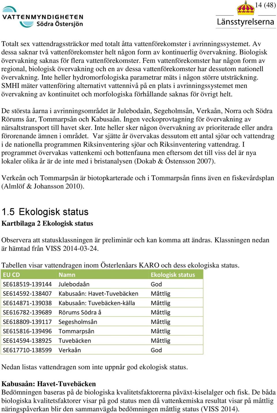 Inte heller hydromorfologiska parametrar mäts i någon större utsträckning.