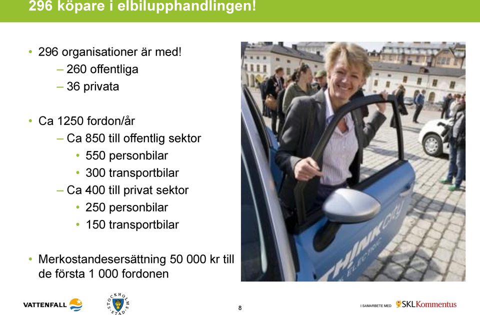 550 personbilar 300 transportbilar Ca 400 till privat sektor 250