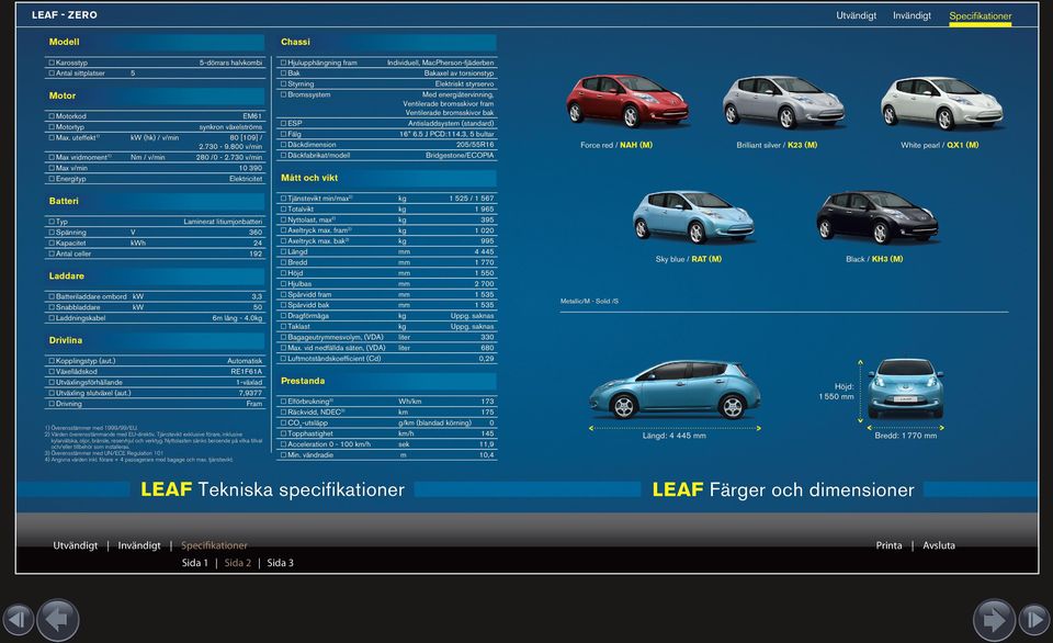 730 v/min 10 390 Elektricitet Batteri Typ Spänning Kapacitet Antal celler V kwh Laminerat litiumjonbatteri 360 24 192 Laddare Batteriladdare ombord kw Snabbladdare kw Laddningskabel 3,3 50 6m lång -