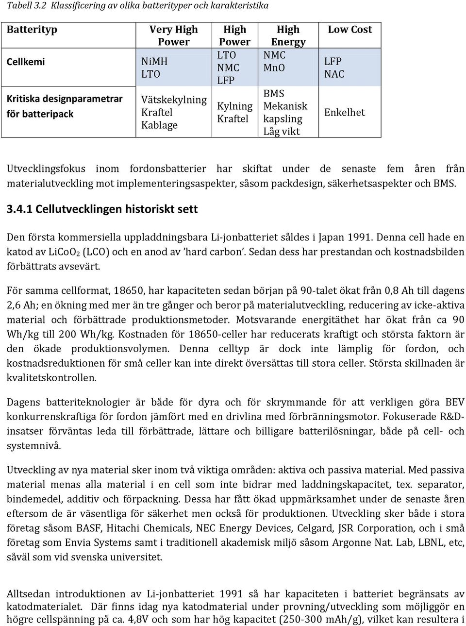 Kylning Kraftel High Energy NMC MnO BMS Mekanisk kapsling Låg vikt Low Cost LFP NAC Enkelhet Utvecklingsfokus inom fordonsbatterier har skiftat under de senaste fem åren från materialutveckling mot
