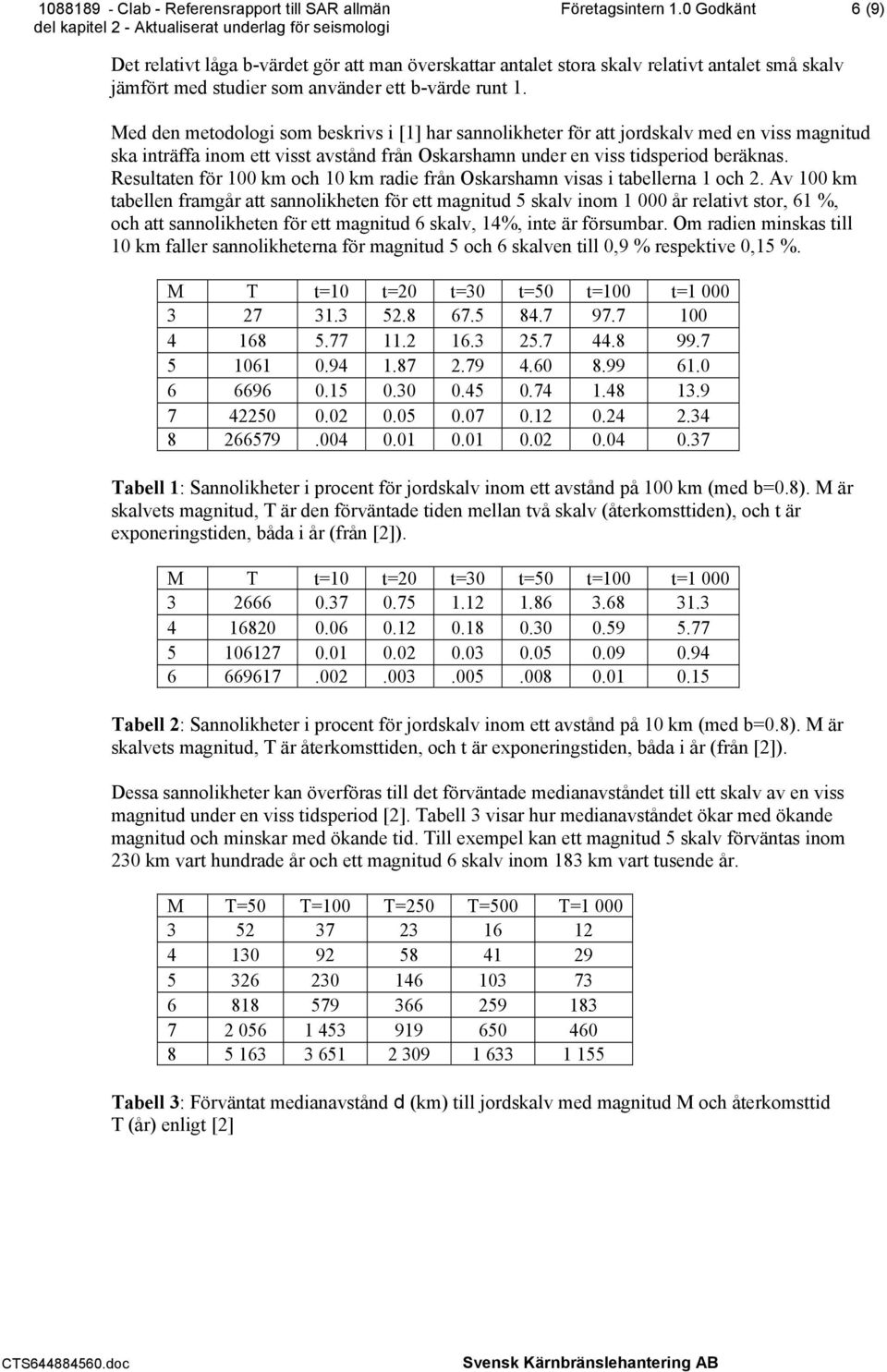 Resultaten för 100 km och 10 km radie från Oskarshamn visas i tabellerna 1 och 2.