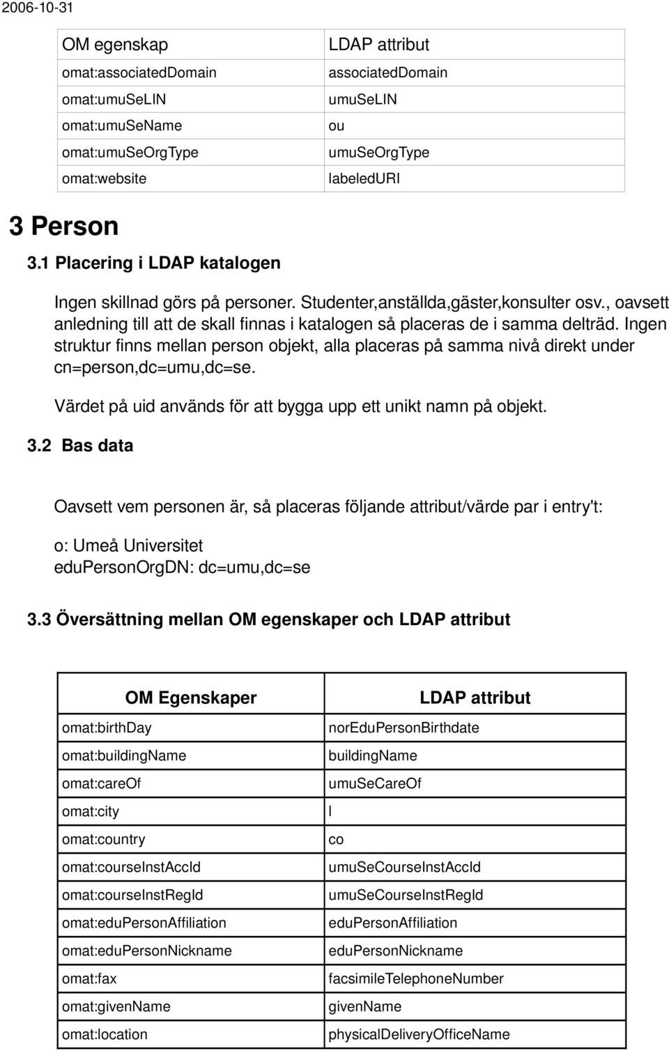 Ingen struktur finns mellan person objekt, alla placeras på samma nivå direkt under cn=person,dc=umu,dc=se. Värdet på används för att bygga upp ett unikt namn på objekt. 3.