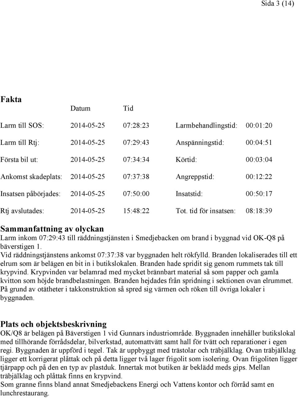 tid för insatsen: 08:18:39 Sammanfattning av olyckan Larm inkom 07:29:43 till räddningstjänsten i Smedjebacken om brand i byggnad vid OK-Q8 på bäverstigen 1.