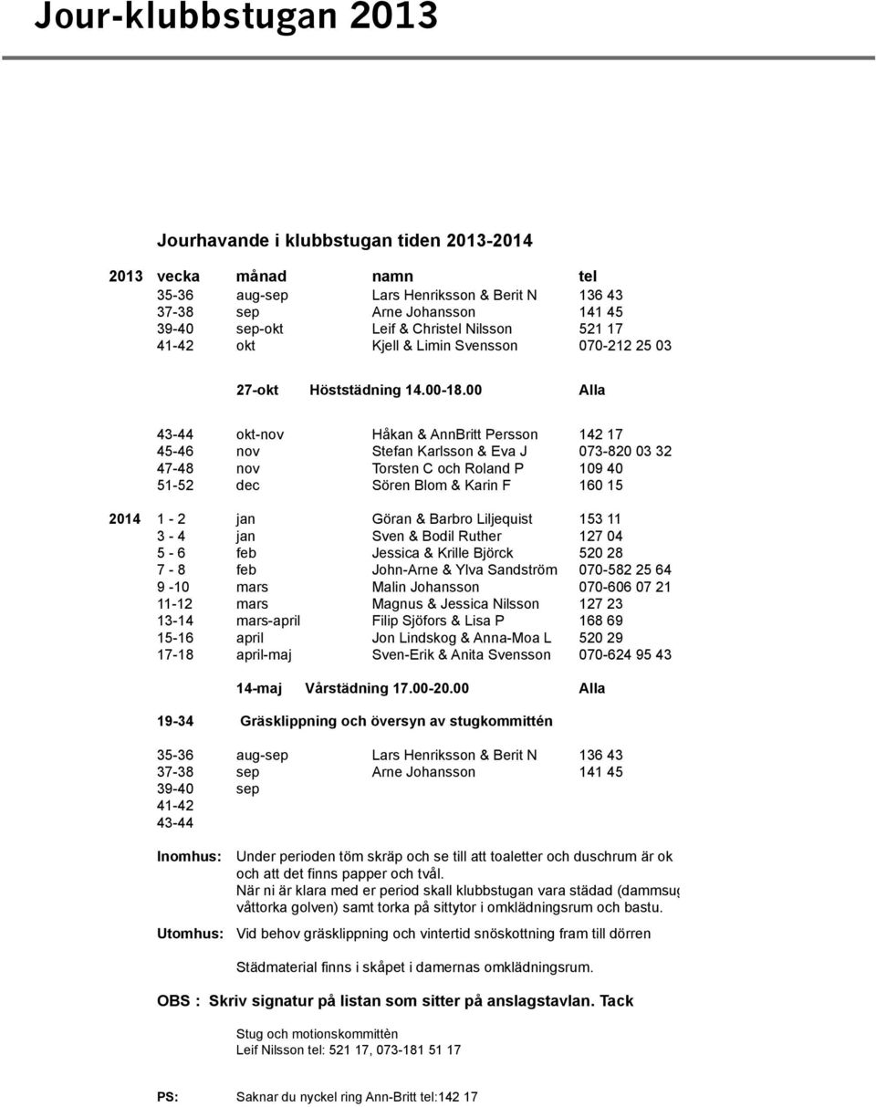 00 Alla 43-44 okt-nov Håkan & AnnBritt Persson 142 17 45-46 nov Stefan Karlsson & Eva J 073-820 03 32 47-48 nov Torsten C och Roland P 109 40 51-52 dec Sören Blom & Karin F 160 15 2014 1-2 jan Göran