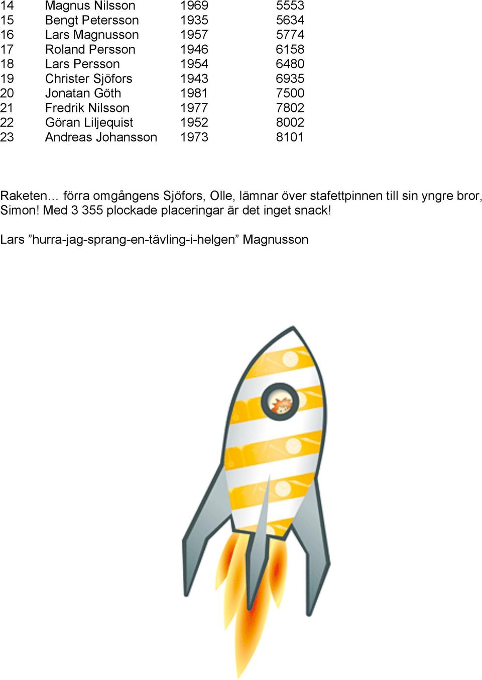 Liljequist 1952 8002 23 Andreas Johansson 1973 8101 Raketen förra omgångens Sjöfors, Olle, lämnar över stafettpinnen