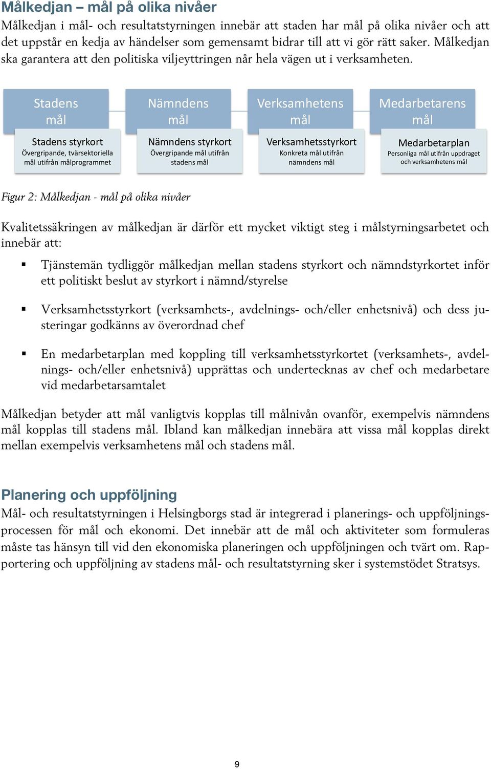 Stadens mål Nämndens mål Verksamhetens mål Medarbetarens mål Stadens styrkort Övergripande, tvärsektoriella mål utifrån målprogrammet Nämndens styrkort Övergripande mål utifrån stadens mål