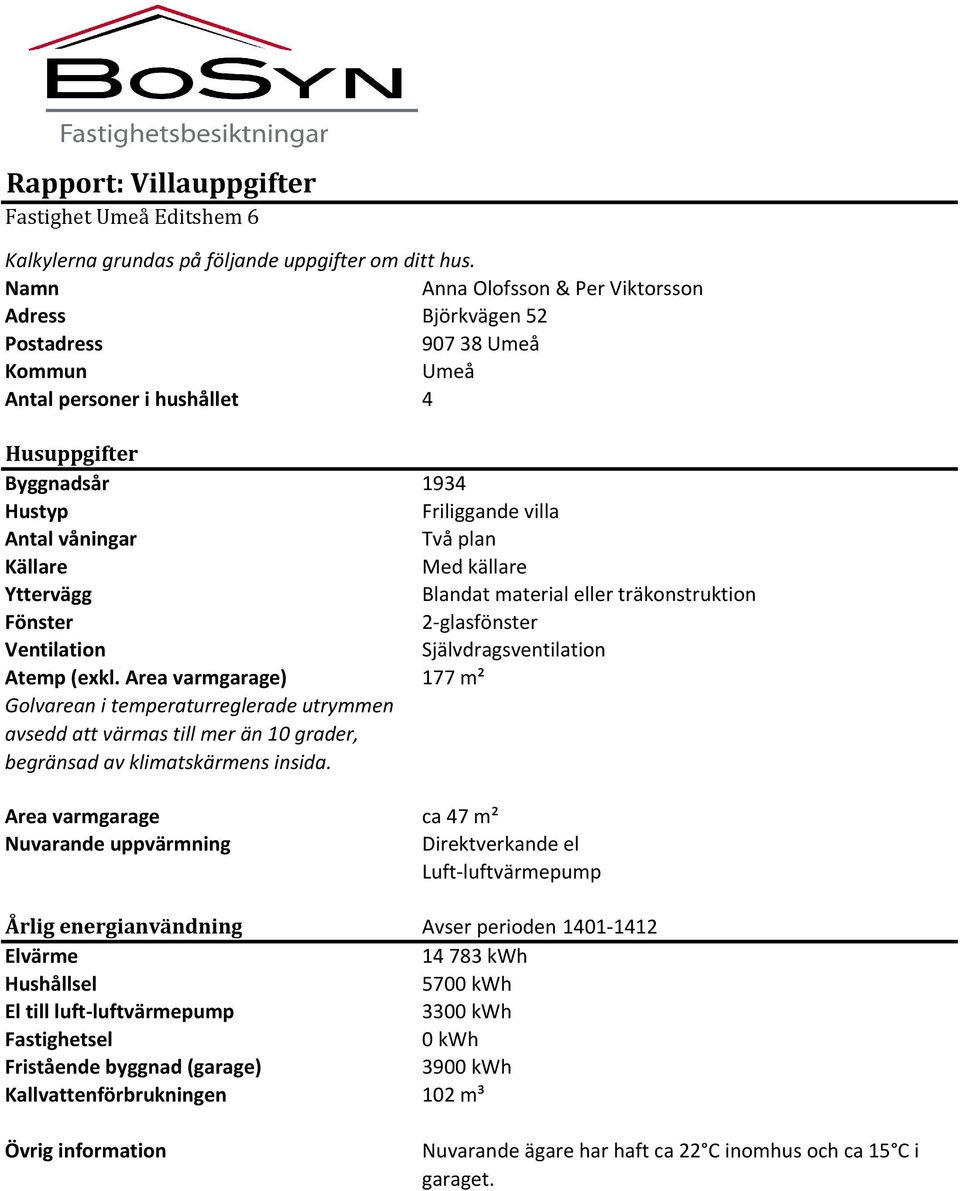 Källare Med källare Yttervägg Blandat material eller träkonstruktion Fönster 2-glasfönster Ventilation Självdragsventilation Atemp (exkl.