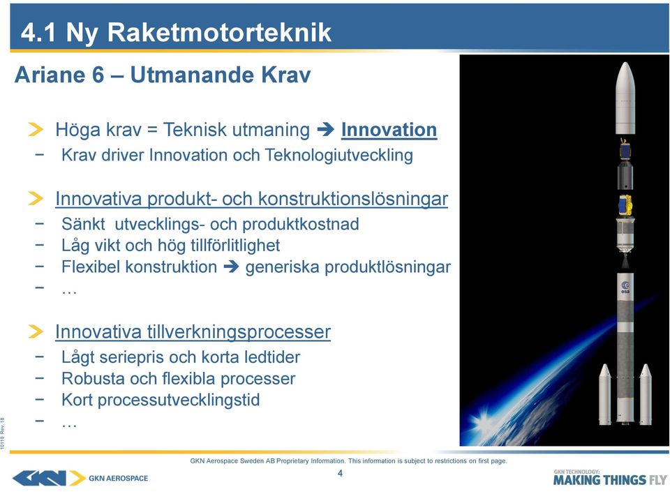 produktkostnad Låg vikt och hög tillförlitlighet Flexibel konstruktion generiska produktlösningar