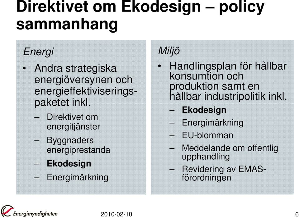 Direktivet om energitjänster Byggnaders energiprestanda Ekodesign Energimärkning Miljö Handlingsplan