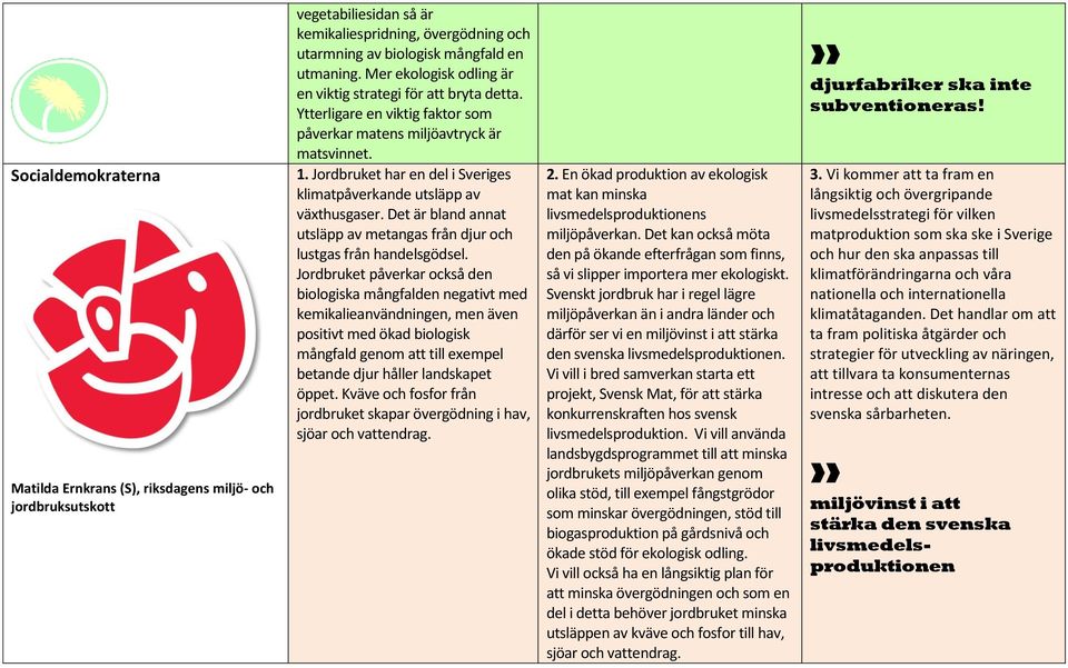 Jordbruket har en del i Sveriges klimatpåverkande utsläpp av växthusgaser. Det är bland annat utsläpp av metangas från djur och lustgas från handelsgödsel.