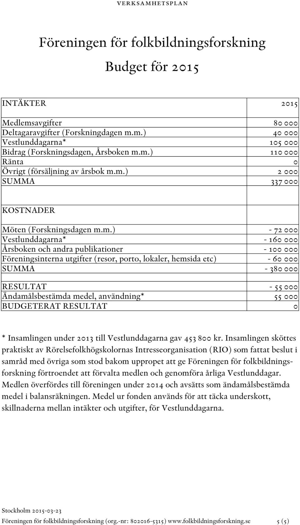 hemsida etc) SUMMA RESULTAT Ändamålsbestämda medel, användning* BUDGETERAT RESULTAT - 72 000-160 000-100 000-60 000-380 000-55 000 55 000 0 * Insamlingen under 2013 till Vestlunddagarna gav 453 800