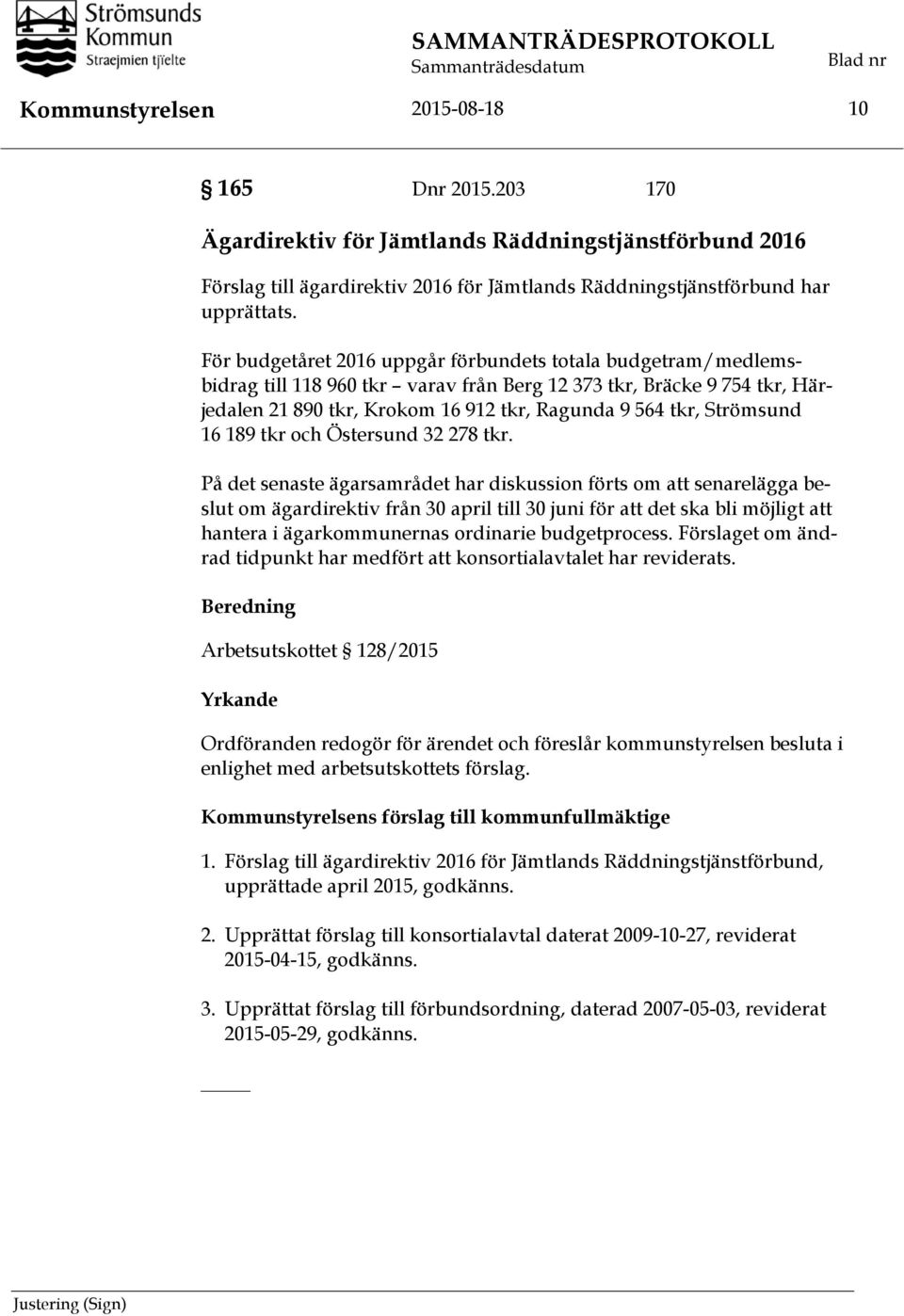 För budgetåret 2016 uppgår förbundets totala budgetram/medlemsbidrag till 118 960 tkr varav från Berg 12 373 tkr, Bräcke 9 754 tkr, Härjedalen 21 890 tkr, Krokom 16 912 tkr, Ragunda 9 564 tkr,